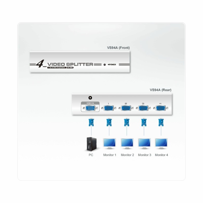 Množilnik SVGA 4mon-1pc 350mhz VS94A Aten