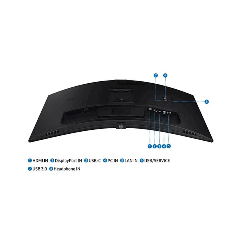 Monitor SAMSUNG S34C652VAU
