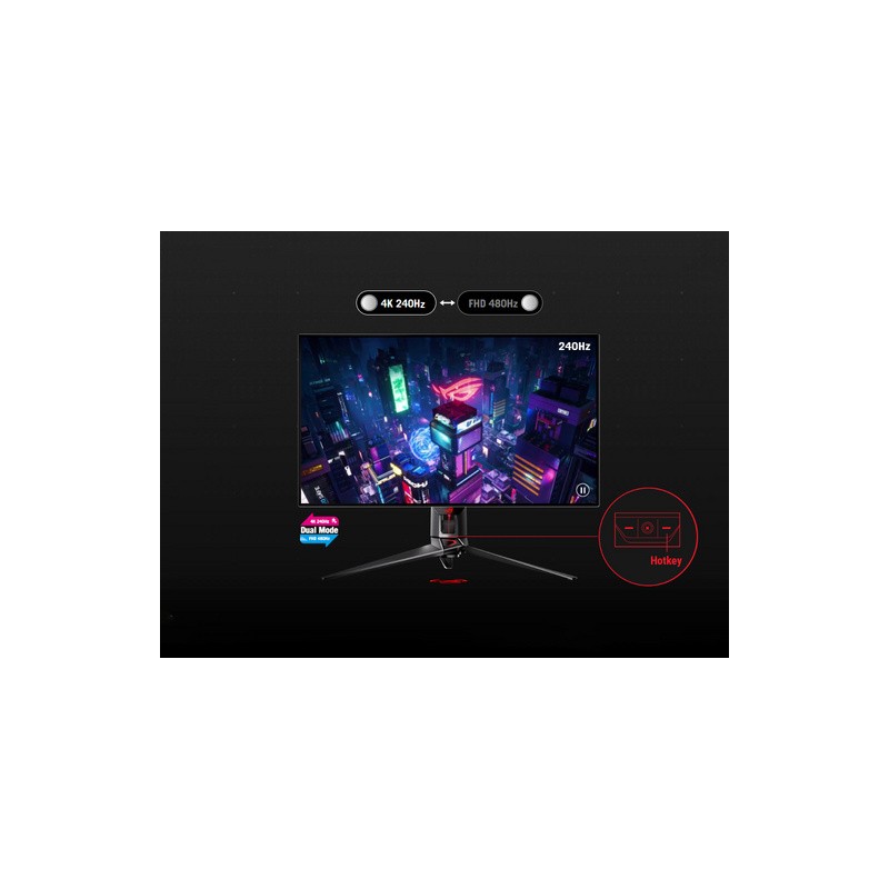 Monitor Asus ROG Swift PG32UCDP