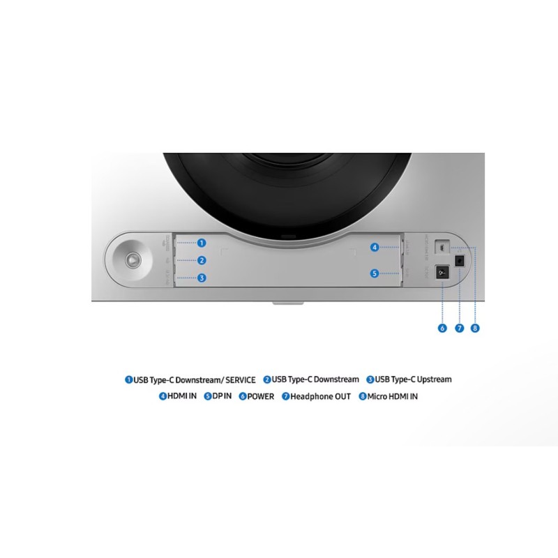 Monitor 49 Samsung G91SD Odyssey G9
