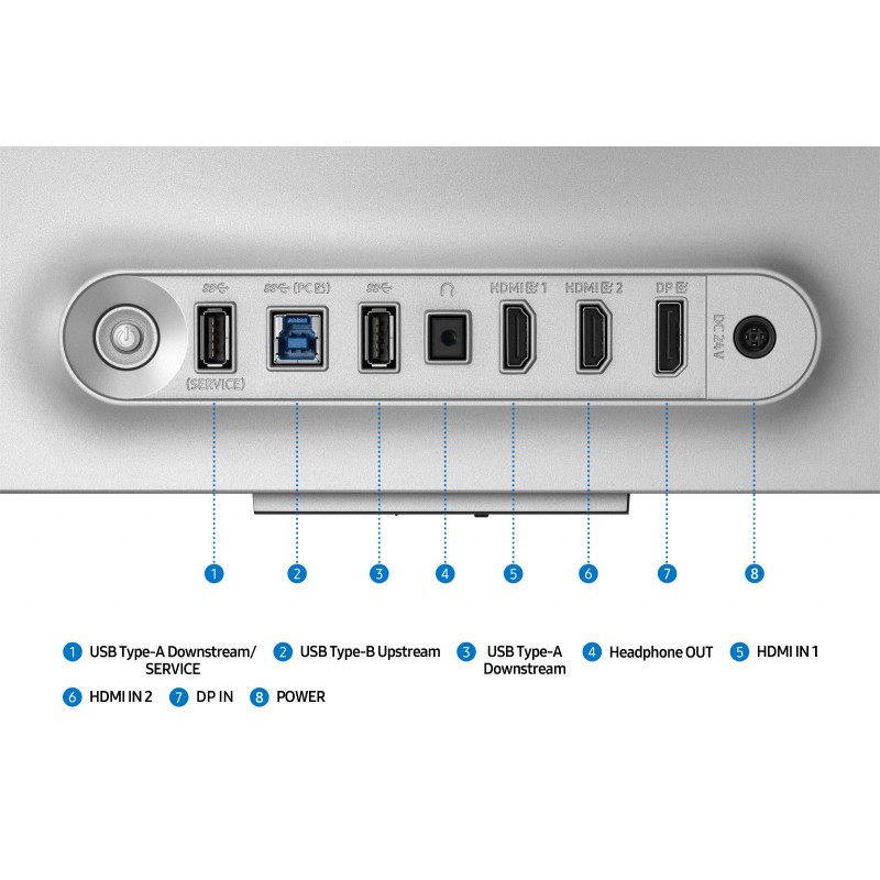 Monitor Samsung G81SF ODYSSEY G8