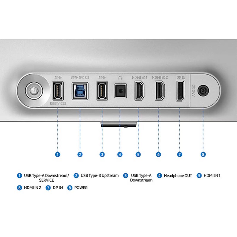 Monitor Samsung G81SF Odyssey G8