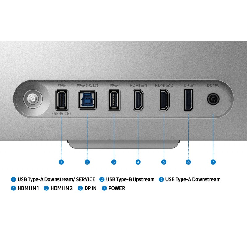 Monitor Samsung G90XF Odyssey 3D