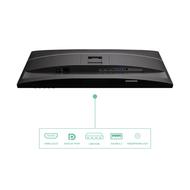 Monitor AOC Q27P4U