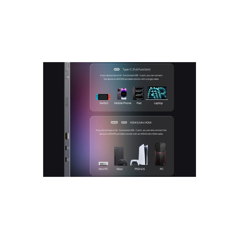 Prenosni monitor ARZOPA Z3FC