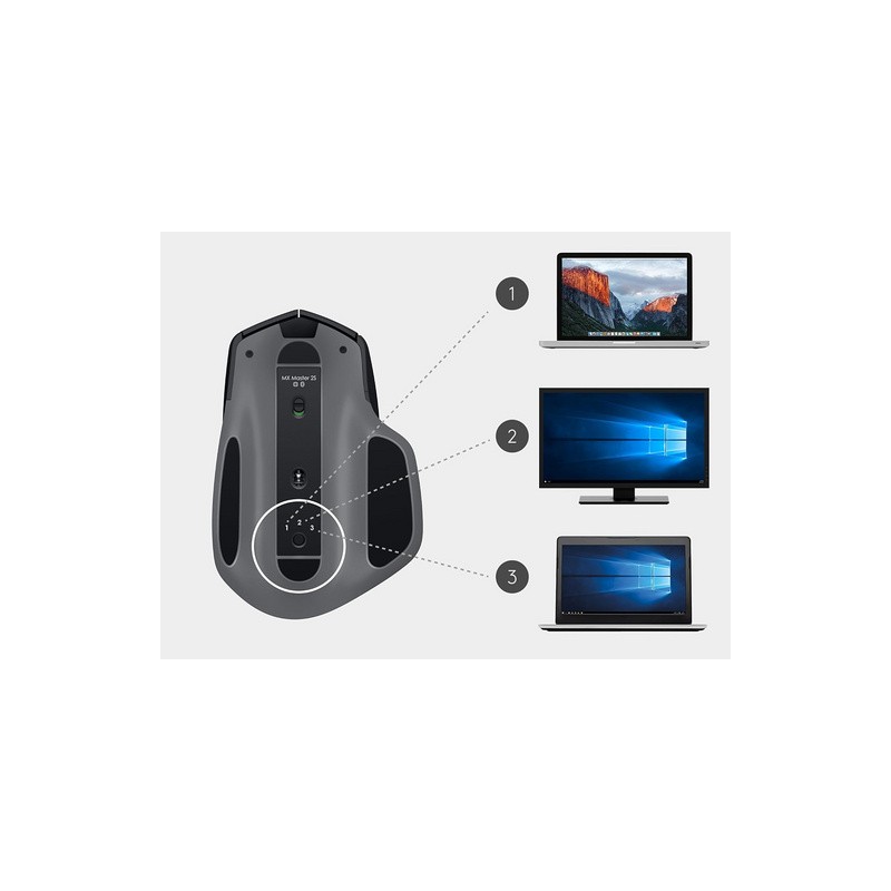 Miška Logitech MX Master 2S, Bluetooth Edition, grafitna