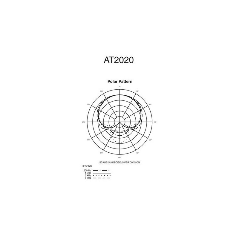 Mikrofon Audio-Technica AT2020, XLR
