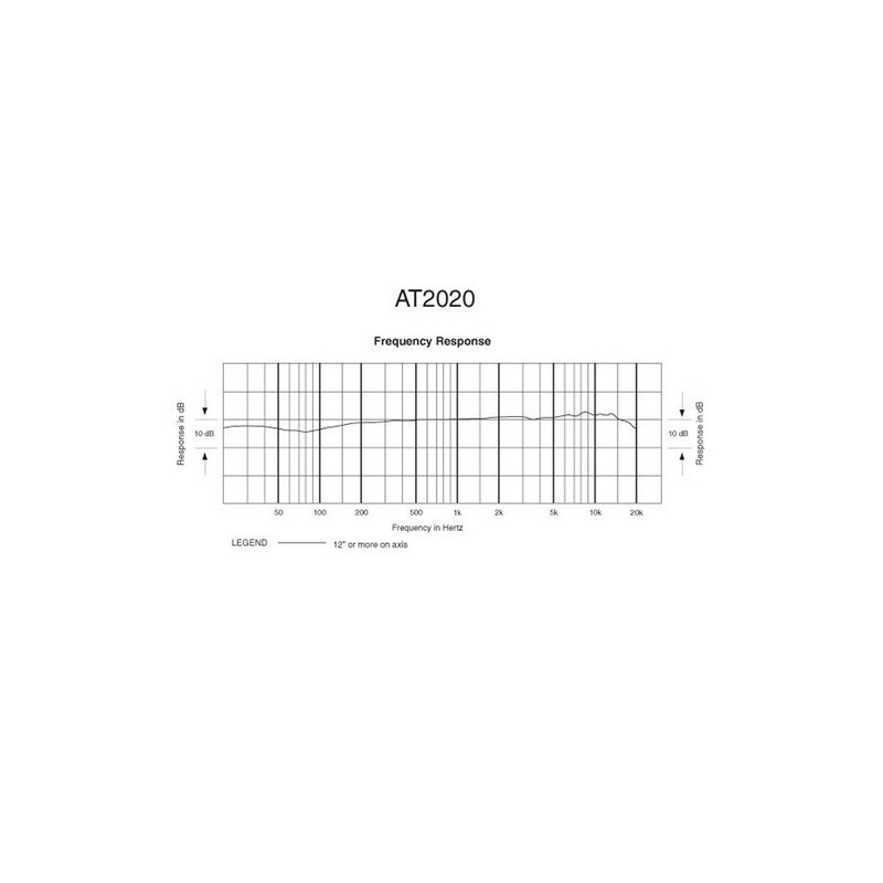 Mikrofon Audio-Technica AT2020, XLR