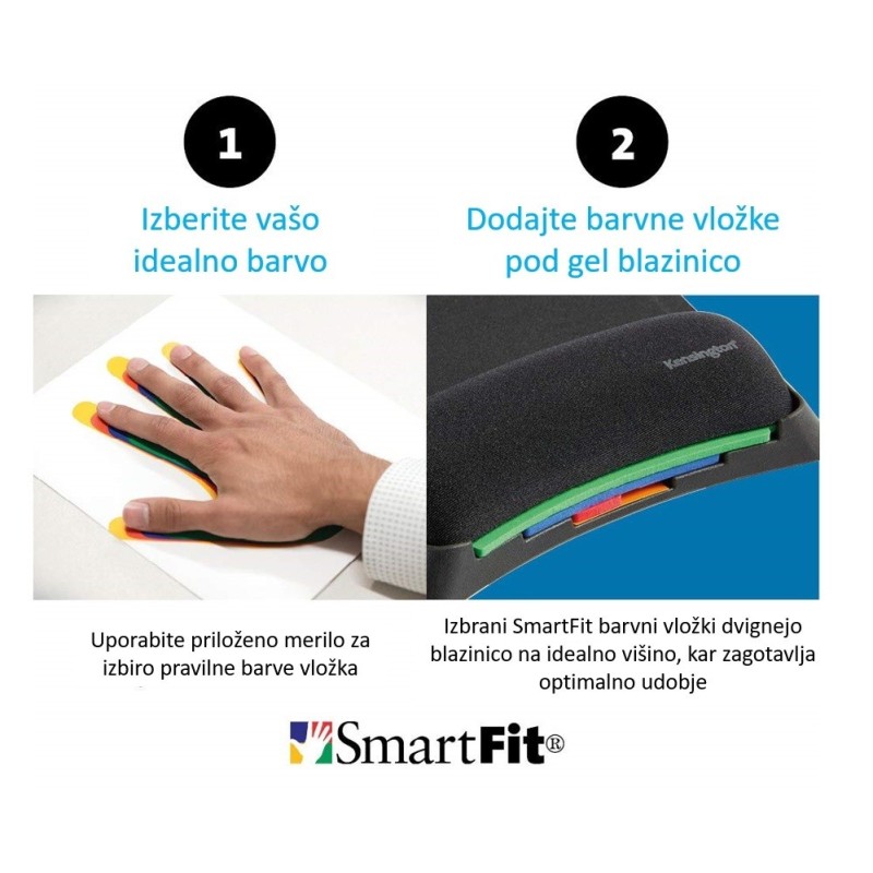 Kensington SmartFit® podloga za miško