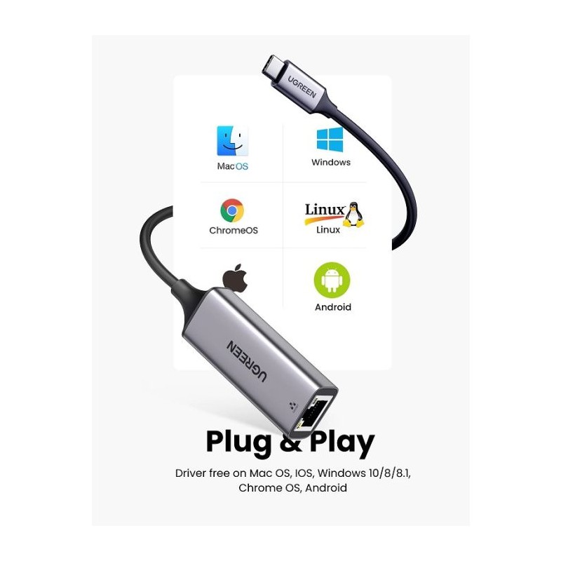 Mrežna kartica Ugreen USB-C 10/100/1000 - box