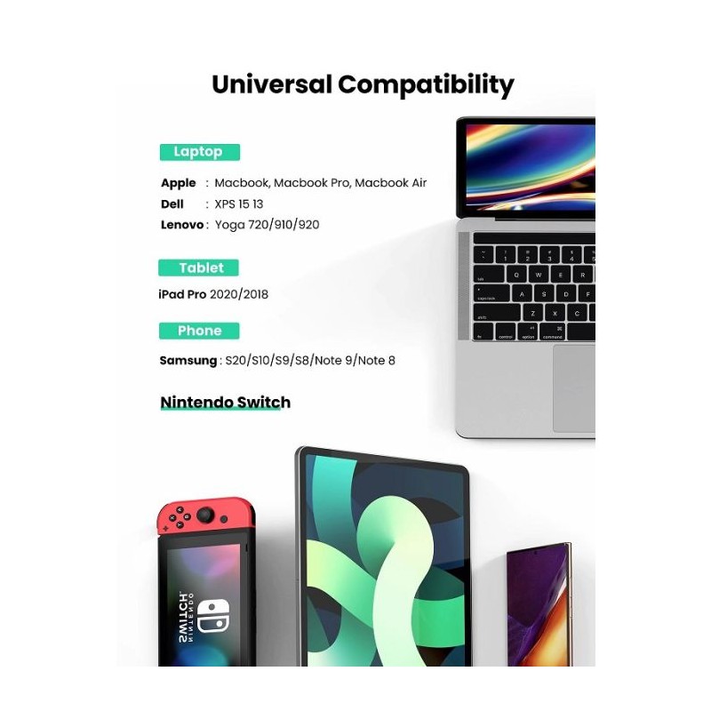 Mrežna kartica Ugreen USB-C 10/100/1000 - box