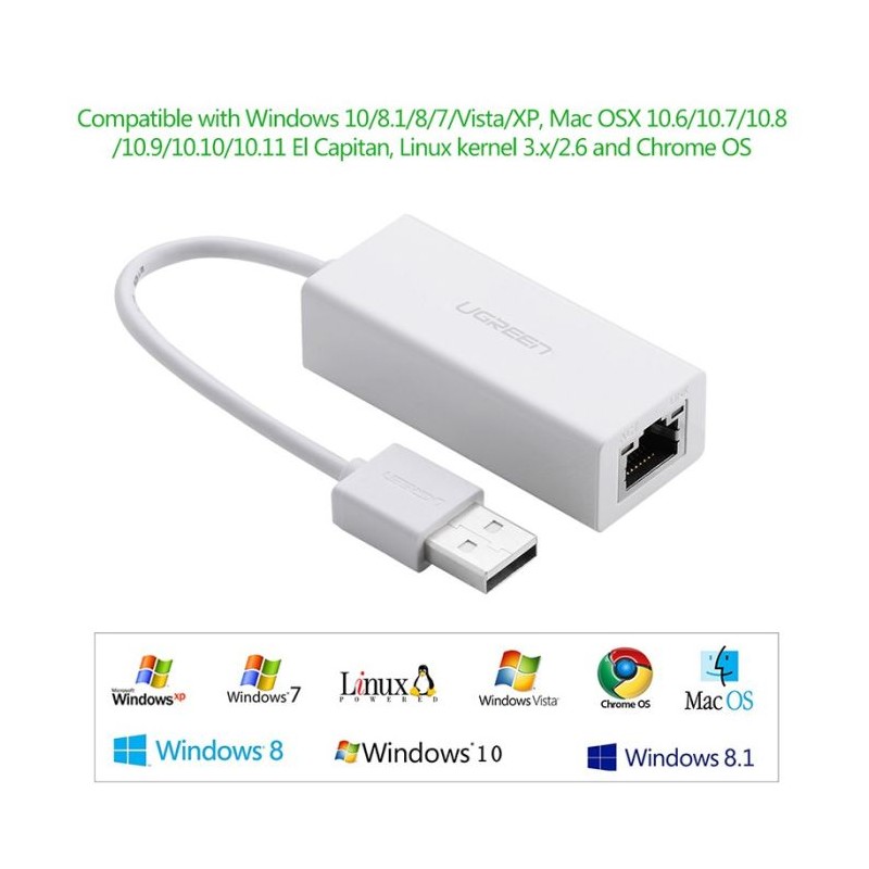 Mrežna kartica Ugreen USB 3.0 Gigabit Ethernet