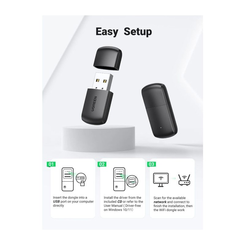 Adapter Ugreen AC650 Dual Band USB WLAN