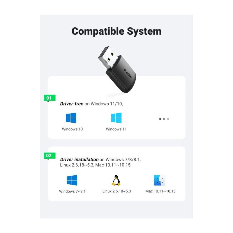 Adapter Ugreen AC650 Dual Band USB WLAN