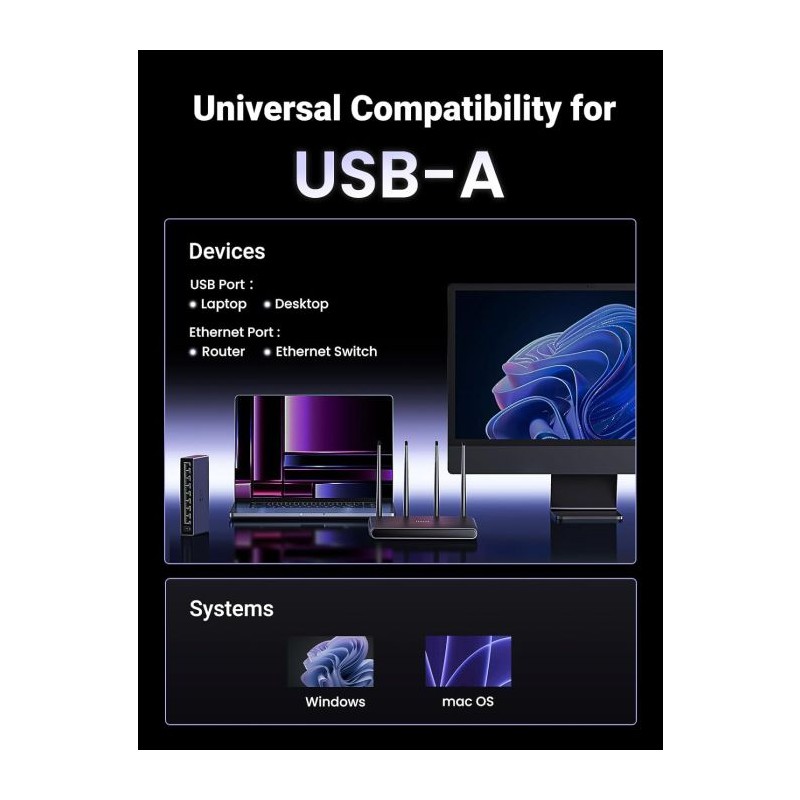 Mrežni adapter Ugreen 25051, USB-A na RJ45