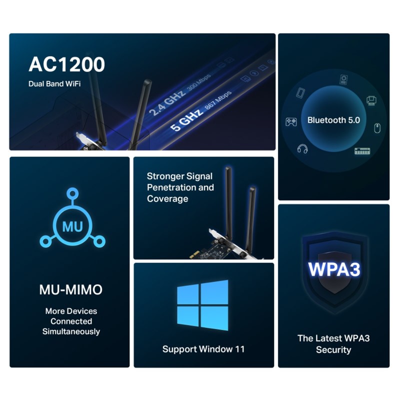 Brezžična mrežna kartica MERCUSYS MA30E, WiFi 5, Bluetooth 5.0, PCIe
