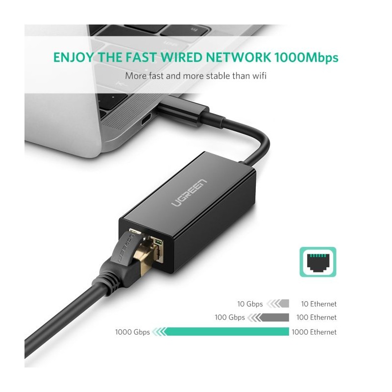 Ugreen USB-C Gigabit mrežna kartica