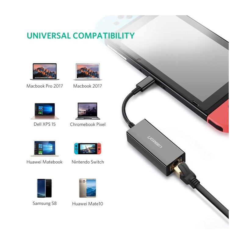Ugreen USB-C Gigabit mrežna kartica
