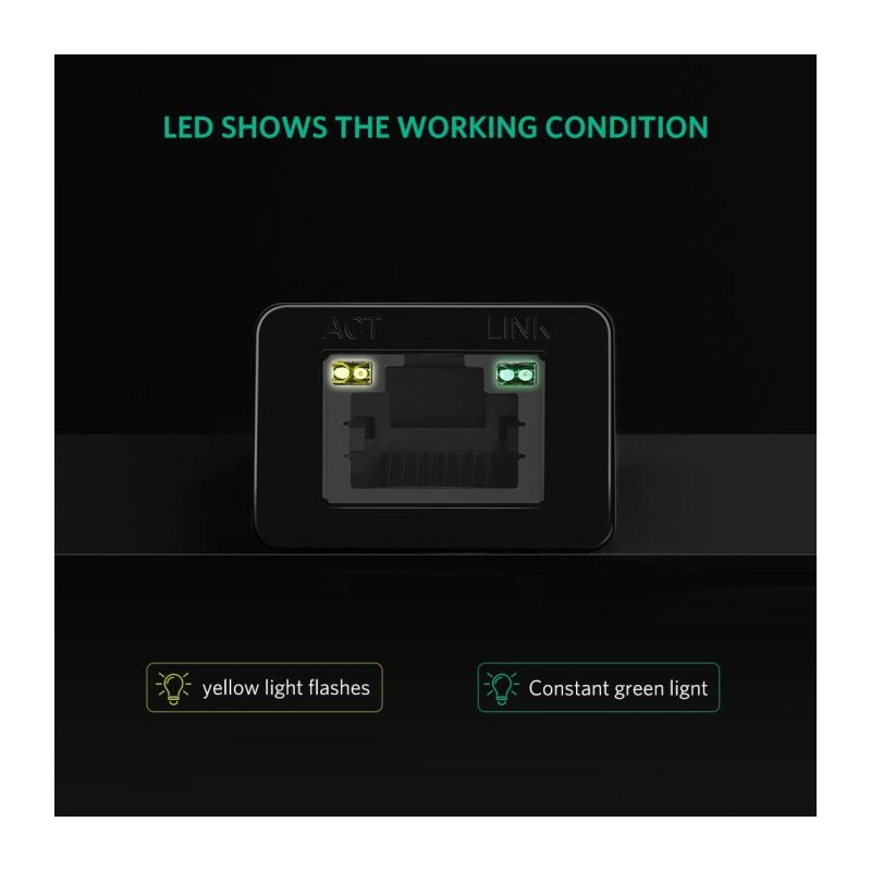 Ugreen USB-C Gigabit mrežna kartica