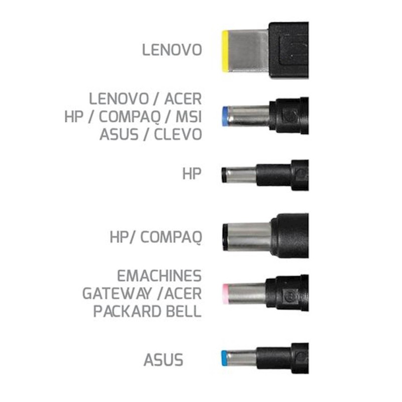 Univerzalni napajalnik PORT, 150W