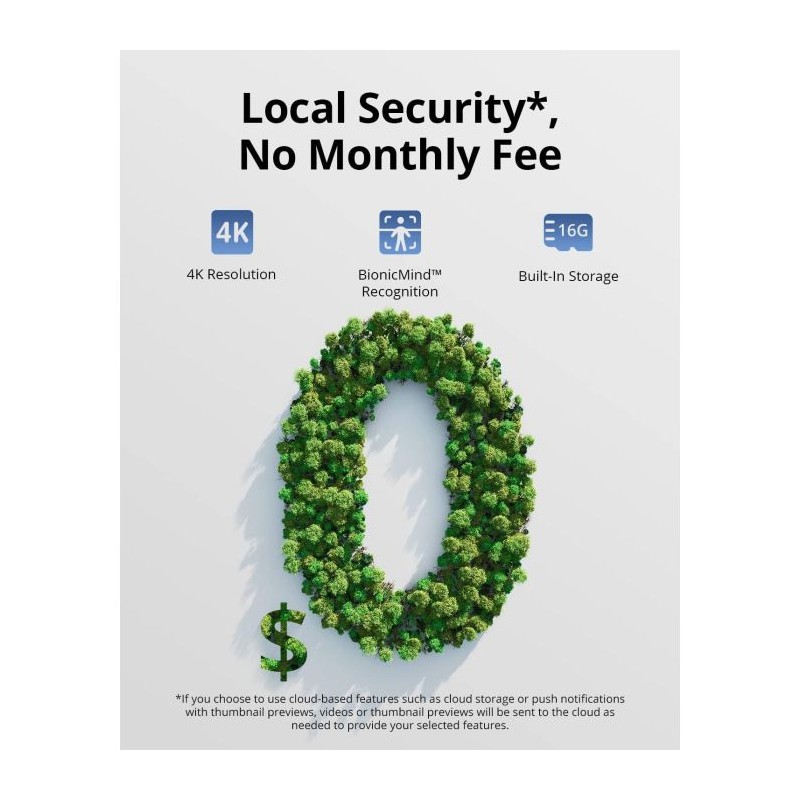 Eufy Security S380 HomeBase 3