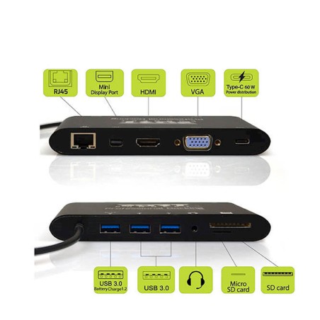 Priklopna postaja PORT, USB -C