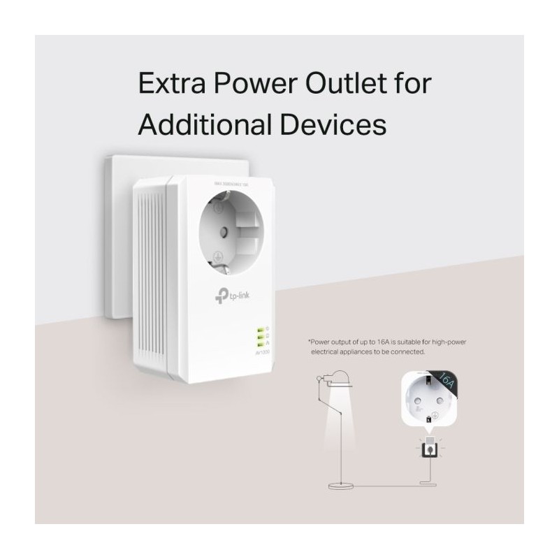 Powerline TP-LINK TL-PA7017P KIT AV1000