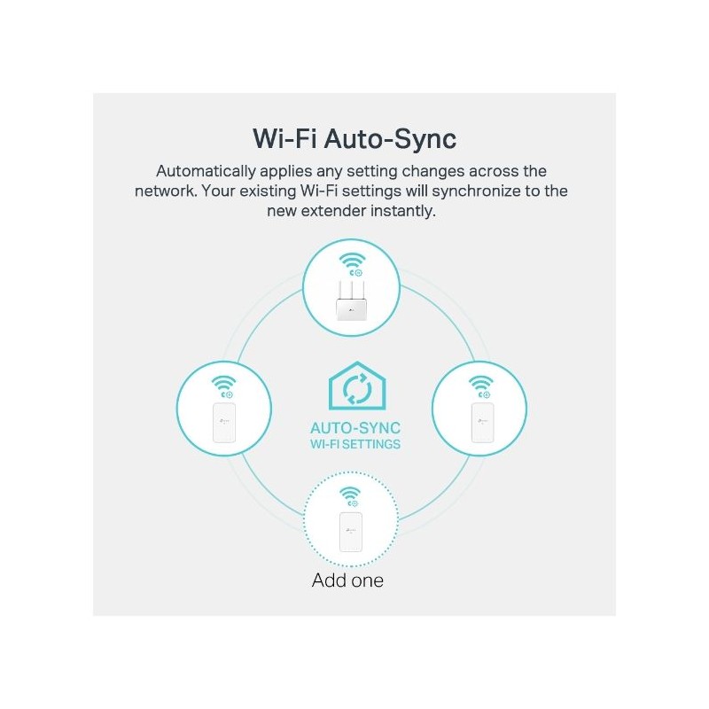 Powerline TP-LINK TL-WPA7517 Gigabit AC AV1000, komplet