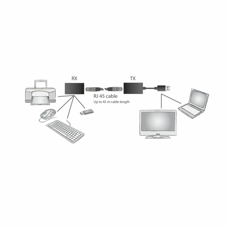 Line extender - USB Cat 5 - do 45m Digitus