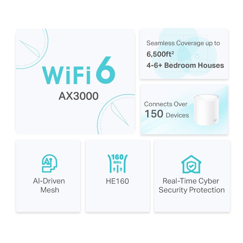TP-Link Deco X50 (3 pack) domači Mesh Wifi sistem
