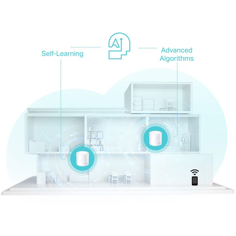 TP-Link Deco X50 (3 pack) domači Mesh Wifi sistem