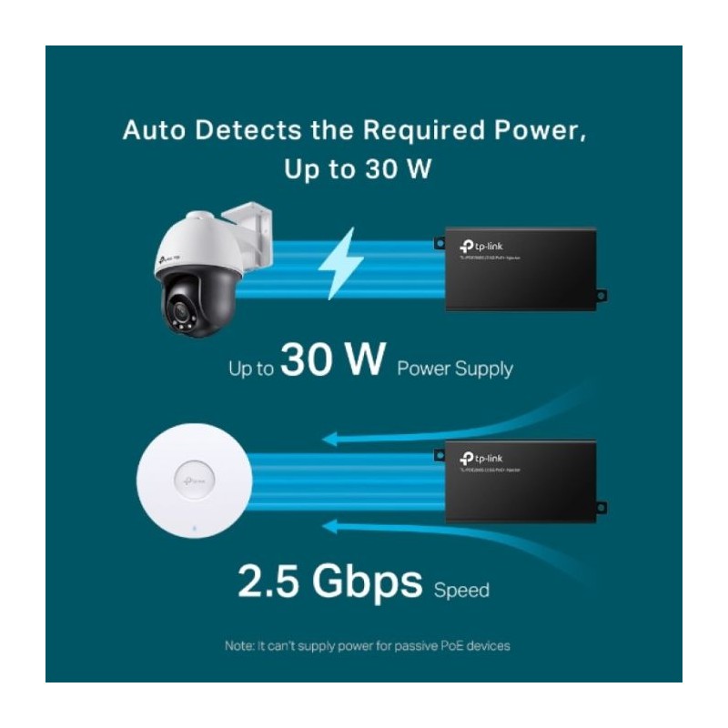TP-LINK TL-POE260S 2.5G PoE+ Injector