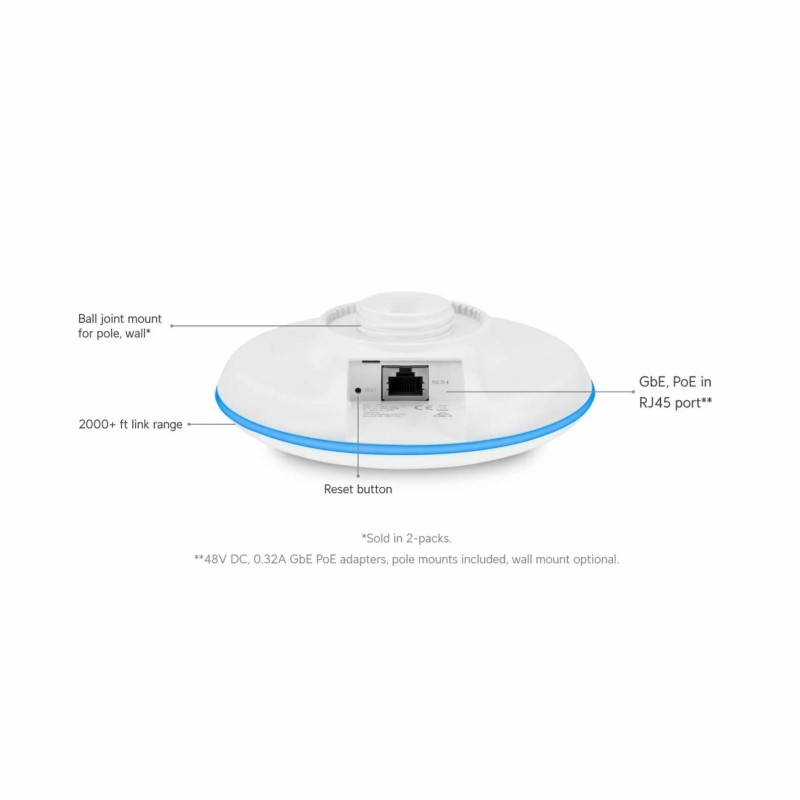 Ubiquiti Networks Building Bridge