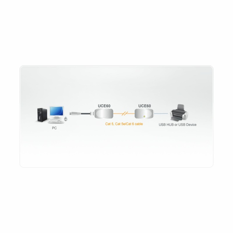 Line extender/repeater USB 1.1 do 60M Aten UCE60