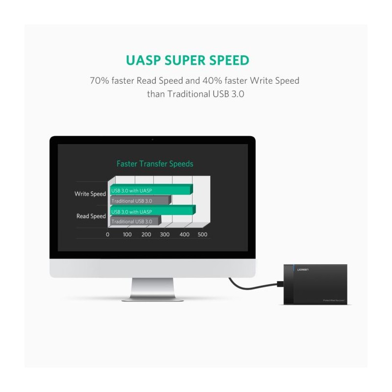 Ugreen 2.5 USB 3.0 na SATA HDD ohišje