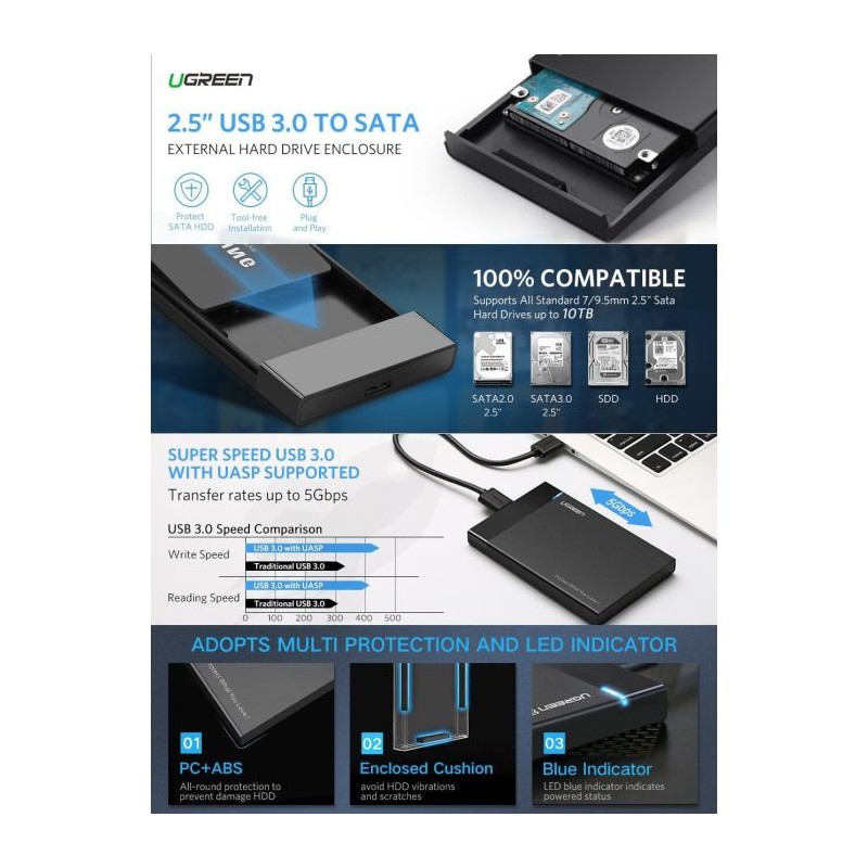 Ugreen 2.5 USB 3.0 na SATA HDD ohišje