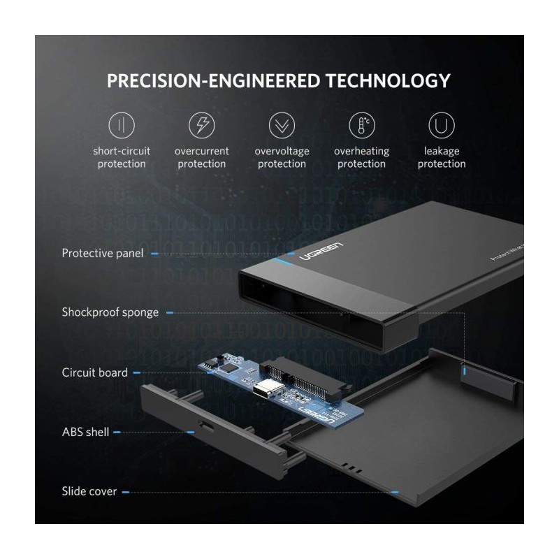 Ugreen 2.5 HDD ohišje USB-C vhod črno