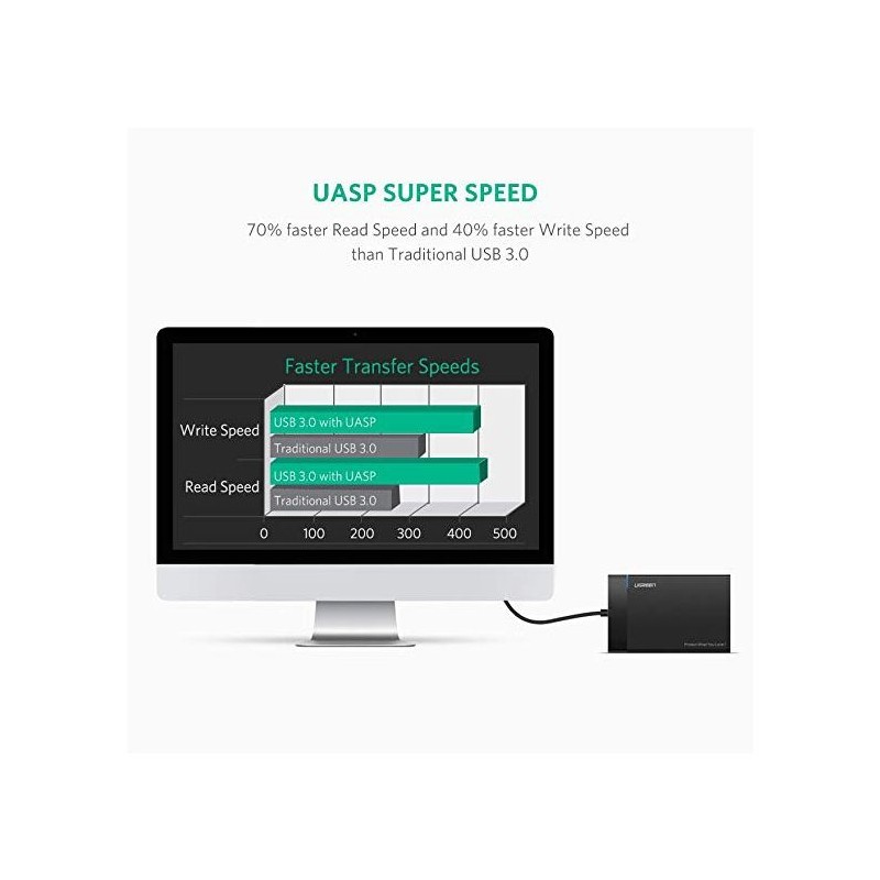 Ohišje za disk HDD Ugreen 2.5 USB 3.0 na SATA