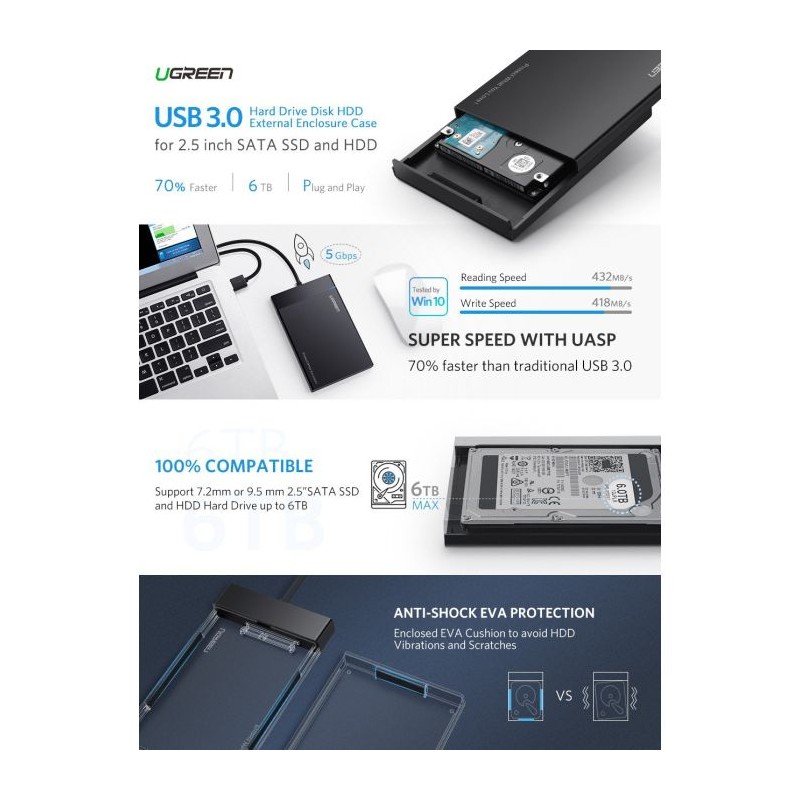 Ohišje za disk HDD Ugreen 2.5 USB 3.0 na SATA