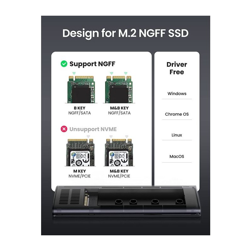 Zunanje aluminijasto ohišje Ugreen M.2 SATA SSD USB 3.1 Gen2