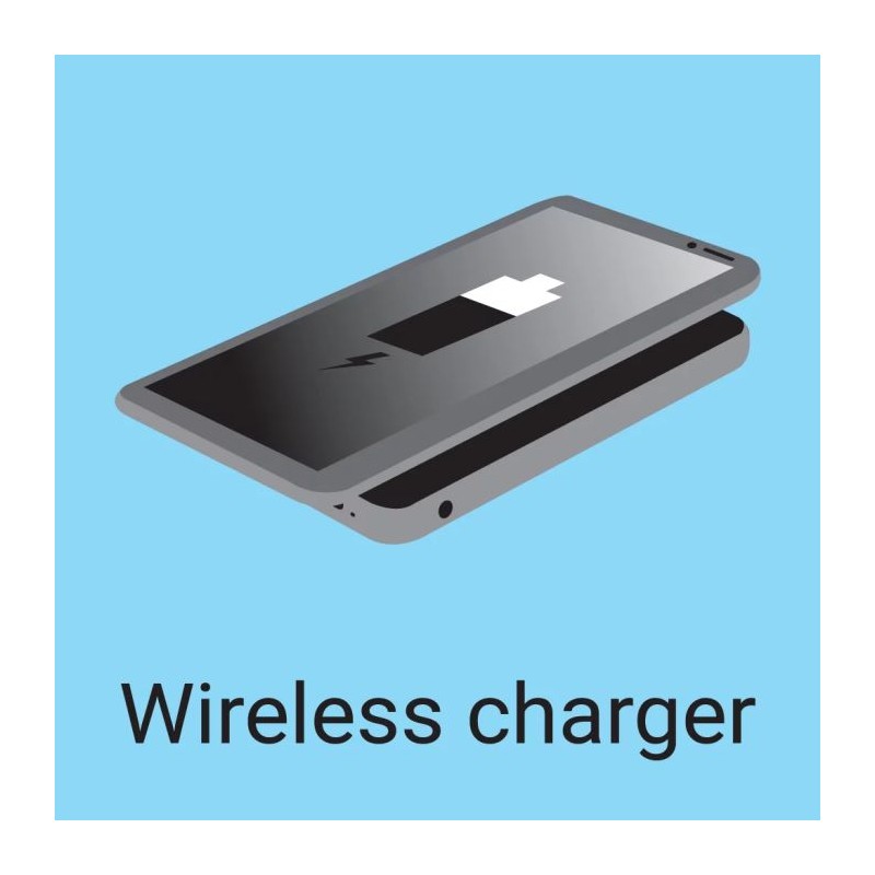 Prenosna baterija Sandberg Powerbank 10000 mAh PD 20W + QI Wireless