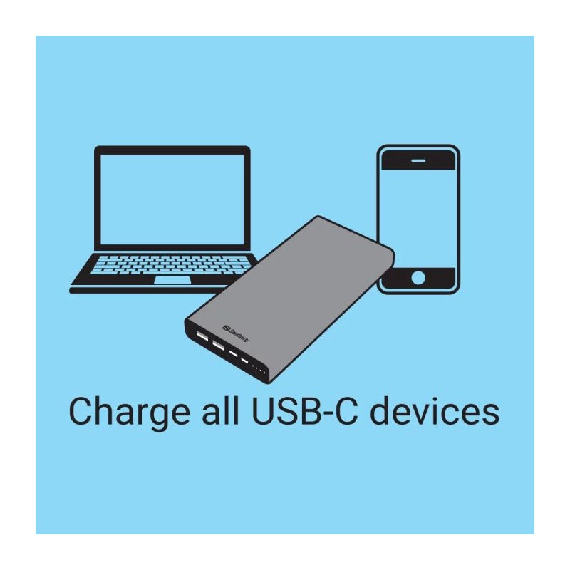 Prenosna baterija Sandberg Powerbank USB-C PowerDelivery 100W 38.400mAh