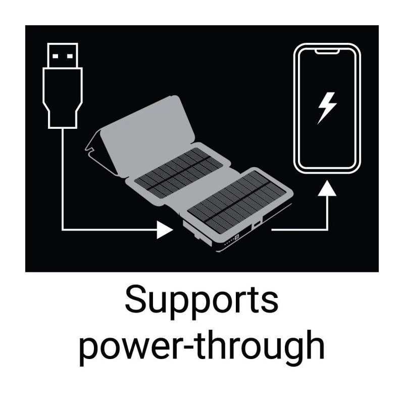Prenosna baterija Sandberg solarna 6-panelna 20000 mAh