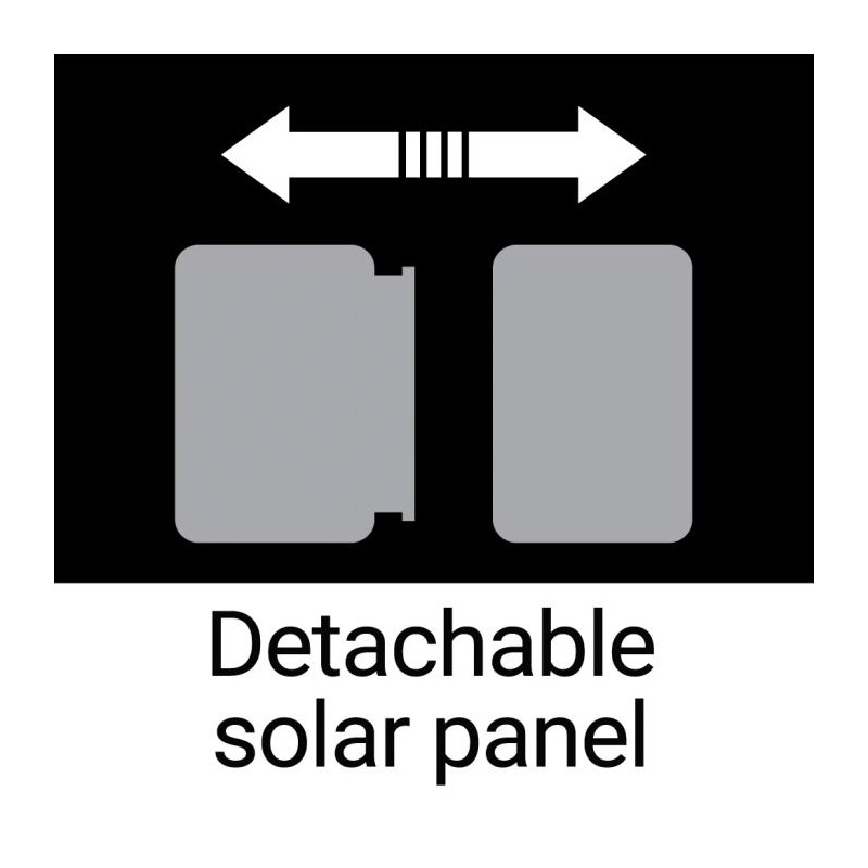 Prenosna baterija Sandberg solarna 6-panelna 20000 mAh