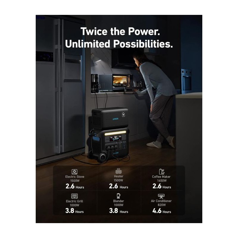 Prenosna baterija Powerbank Anker 767, A1780111-85