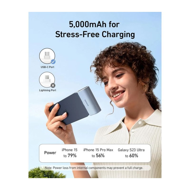 Prenosna baterija Powerbank Anker Nano 5K, črna, A1653H11