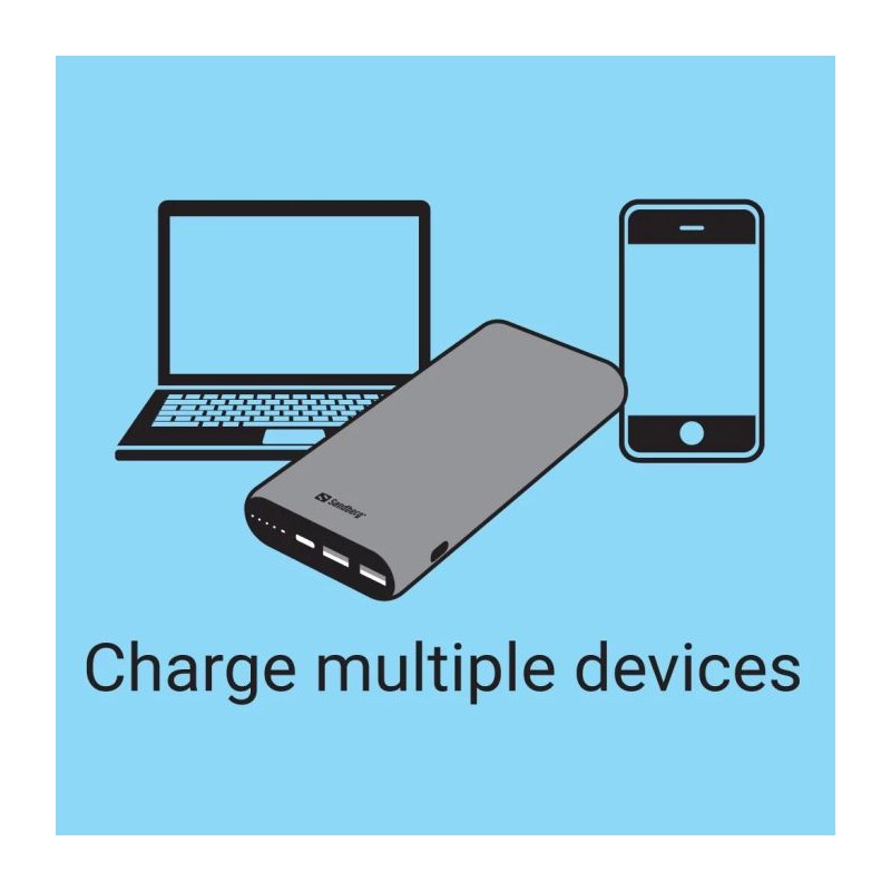 Prenosna baterija Sandberg Baterija Powerbank USB-C PD 65W, 20000