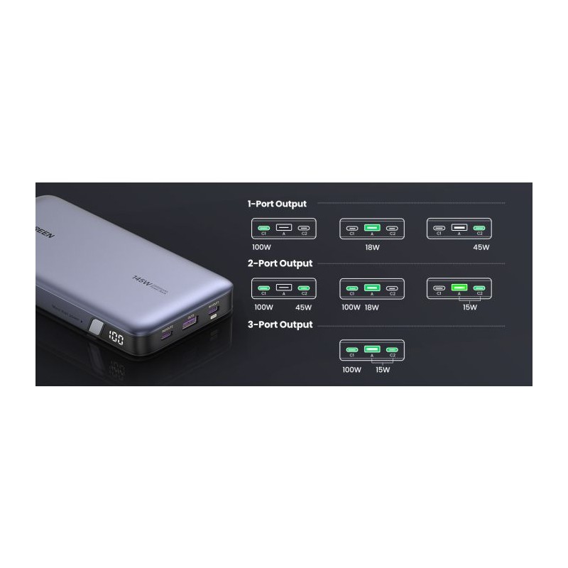 Prenosna baterija Ugreen 145W 25000mAh za prenosni računalnik, 3 port