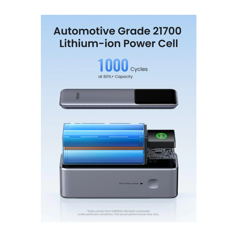 Prenosna baterija Powerbank Ugreen 35525B, 25.000mAh, 200W z digitalnim zaslonom