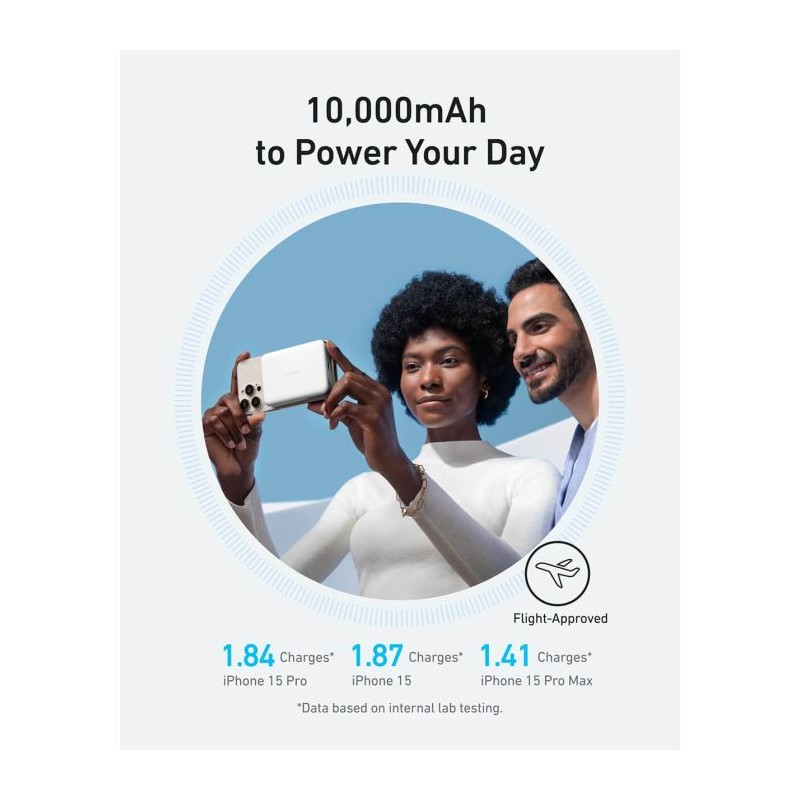 Prenosna baterija Powerbank Anker MagGo 10K Slim, bel